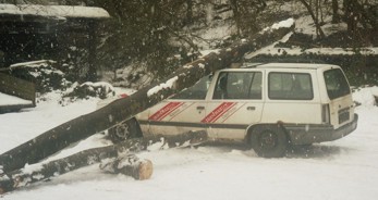Technische Hilfe
