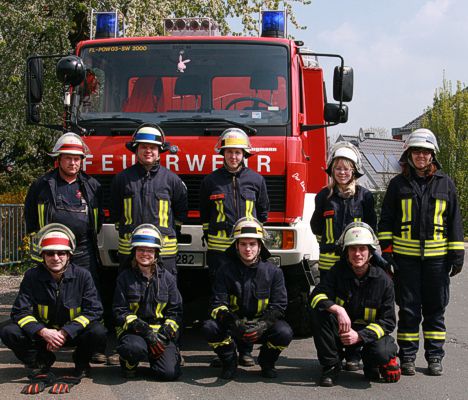GF-Kristina,MA-Alex,ME-Sarah,AF-Uwe,AM-Reini,WM-Kai,WF-Sarah,SM-Maiki,SF-Marc,