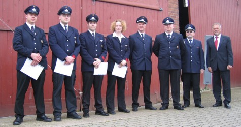 UBMs und UBF